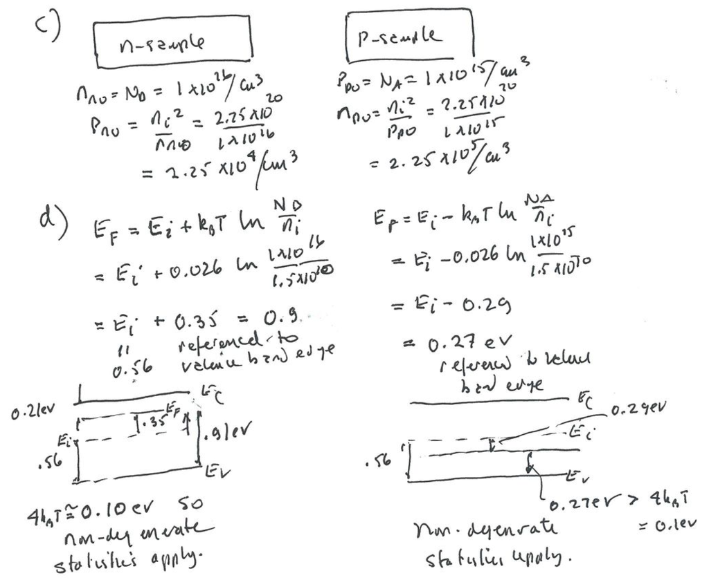 Solved 6. If the N+-p junction in Problem 5 has a Boron | Chegg.com