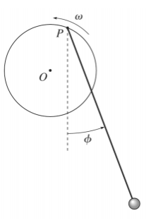 Solved The figure below shows a pendulum of mass m and | Chegg.com