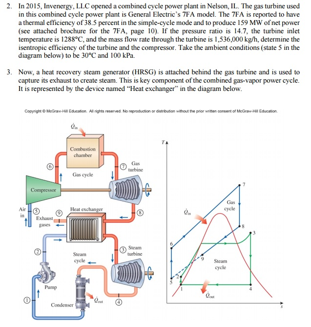 [DIAGRAM] Ge 7fa Gas Turbine Diagram - MYDIAGRAM.ONLINE