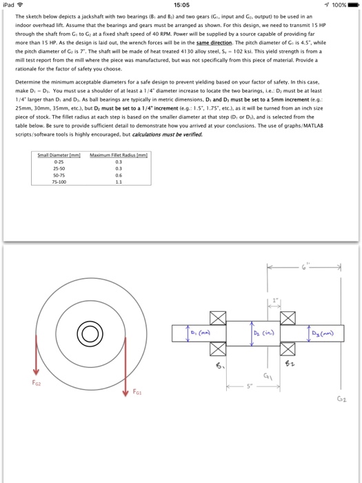 Solved The sketch below depicts a jackshaft with two