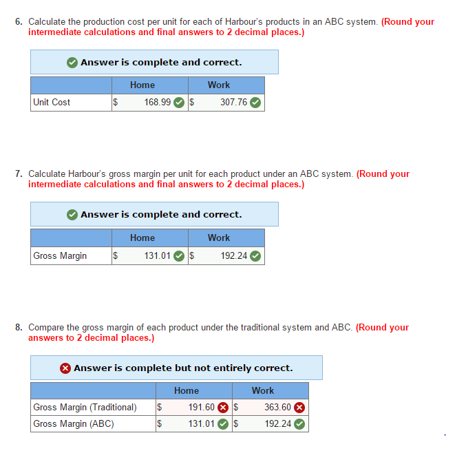 How To Calculate Production Cost Per Unit