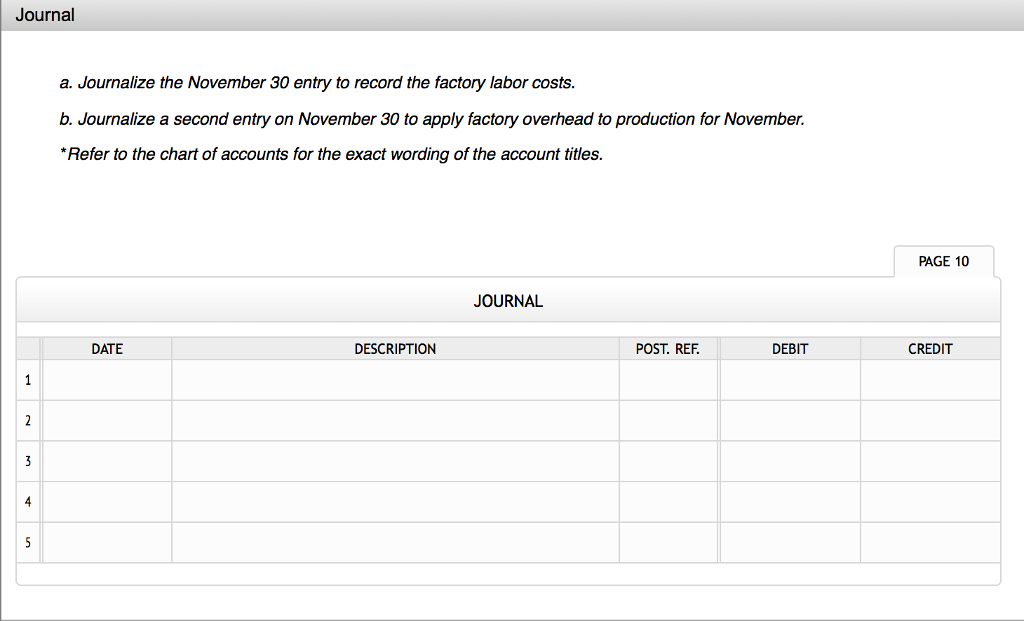 Solved Instructions Townsend Industries Inc. manufactures