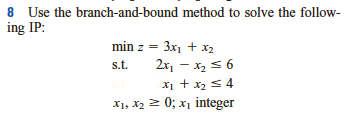Use the branch-and-bound method to solve the | Chegg.com