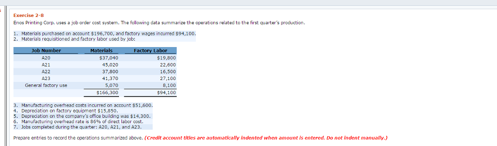 Solved Exercise 2-8 I have included a screenshot of what | Chegg.com