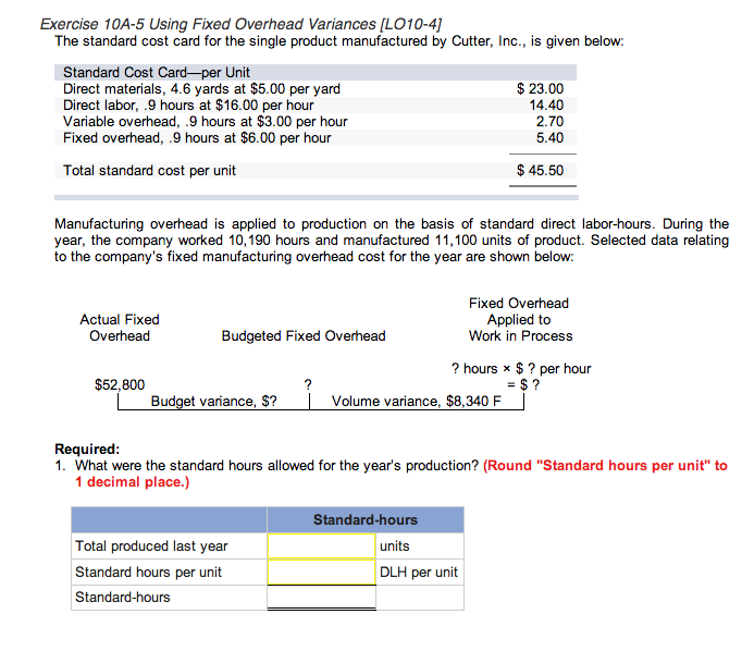 Solved 2. What was the amount of budgeted fixed overhead