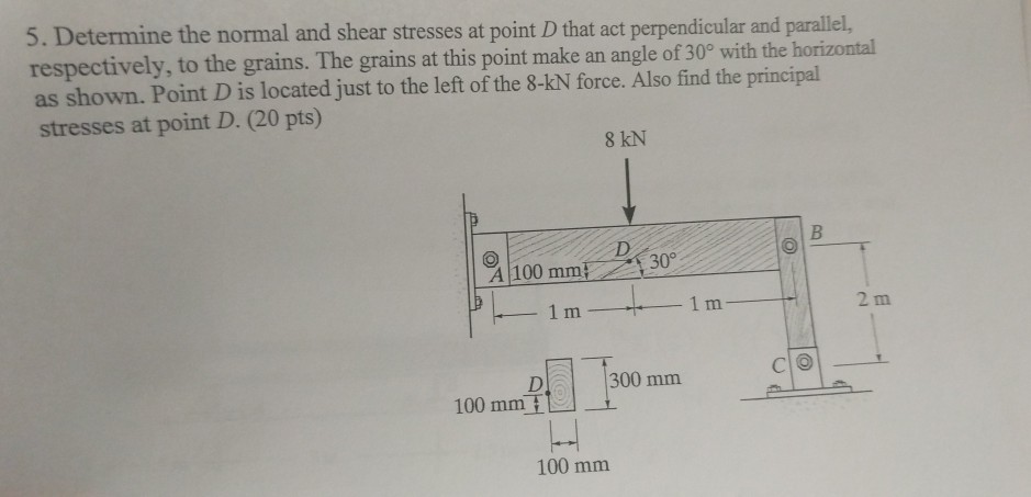 Solved Determine the normal and shear stresses at point D | Chegg.com