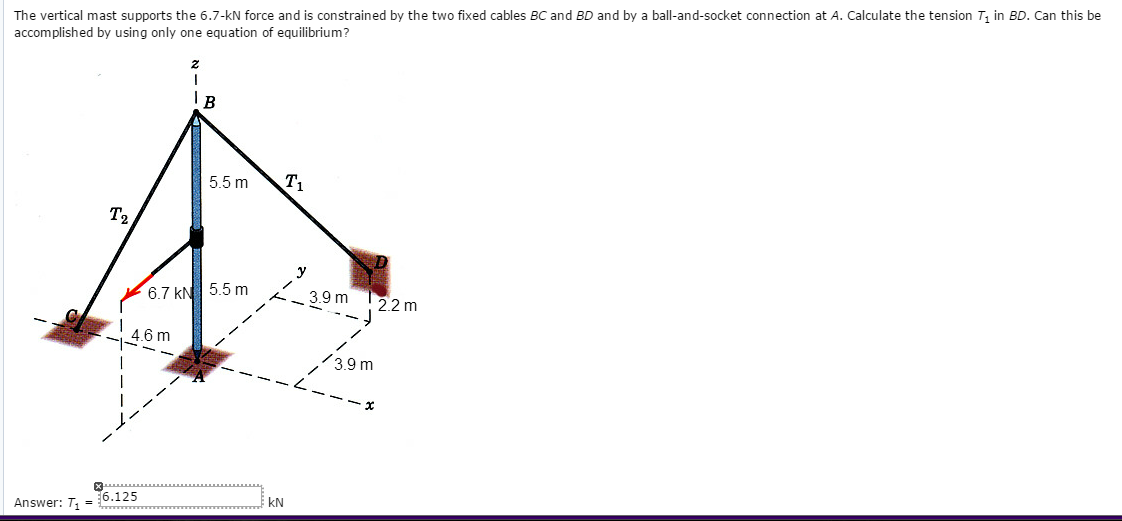 Solved The vertical mast supports the 6.7kN force and is