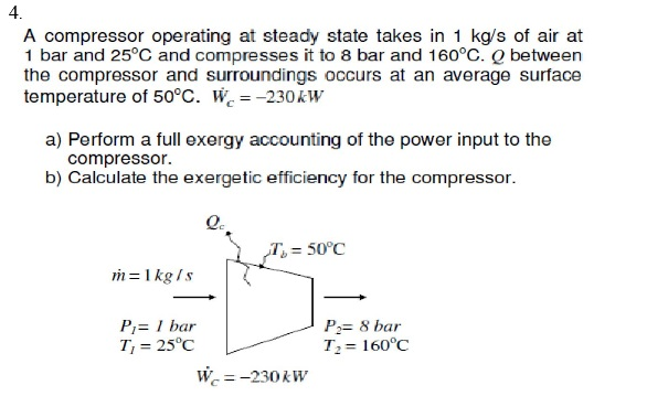 Solved A compressor operating at steady state takes in 1 | Chegg.com