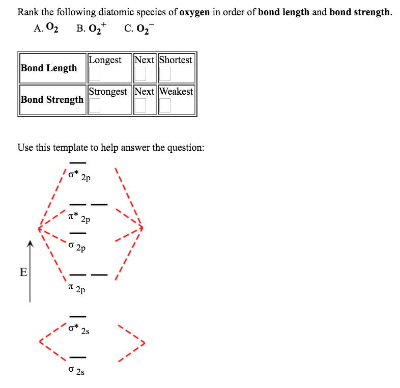 O2 Bond Lenth Solved Rank the following diatomic species of oxygen in | Chegg.com
