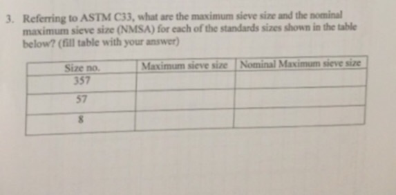 solved-referring-to-astm-c33-what-are-the-maximum-size-and-chegg