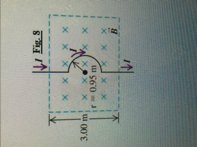 A Long Straight Wire Of Radius A Solved A long, straight wire containing a semicircular | Chegg.com
