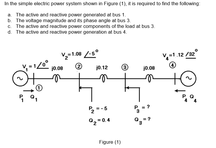 Solved In the simple electric power system shown in Figure | Chegg.com