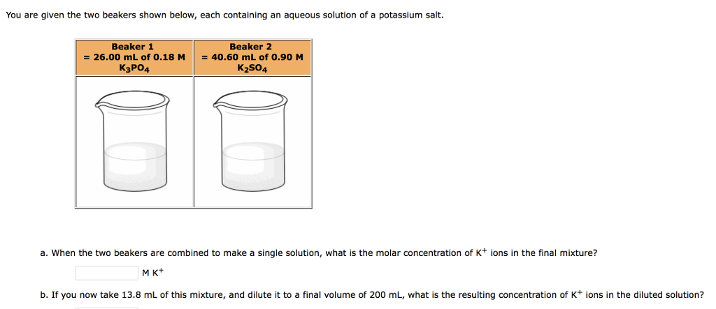 Solved You Are Given The Two Beakers Shown Below, Each | Chegg.com