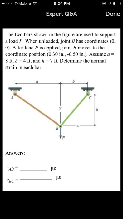 Solved The Two Bars Shown In The Figure Are Used To Support | Chegg.com