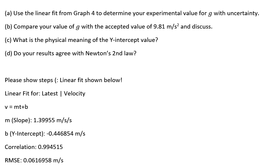 Solved Use the linear fit from Graph 4 to determine your | Chegg.com