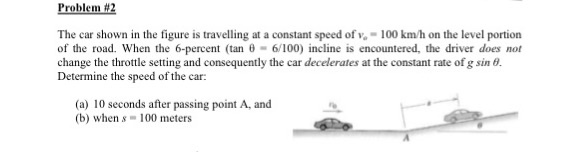 Solved Problem, #2 The car shown in the figure is travelling | Chegg.com