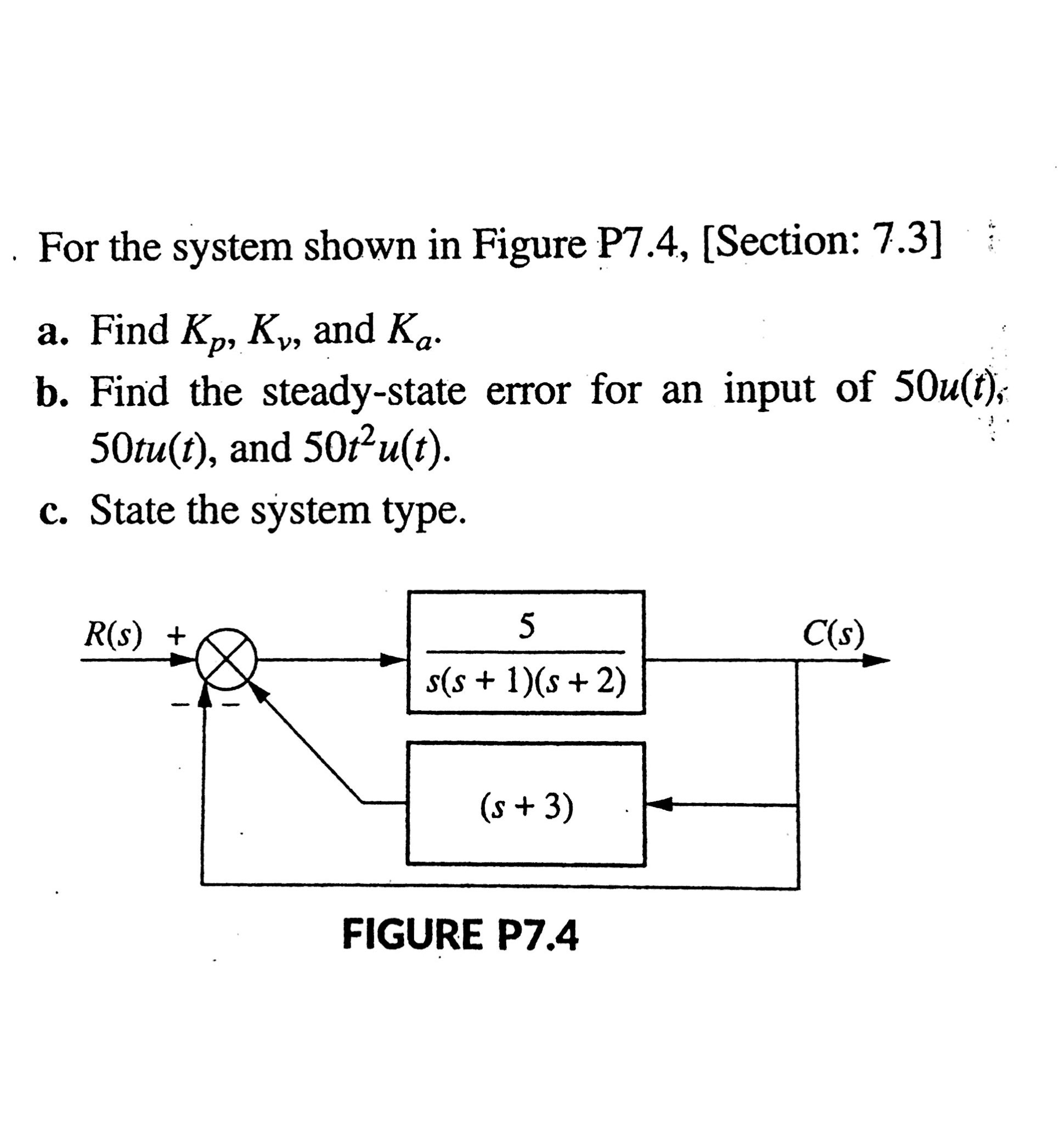 Solved For The System Shown In Figure P7.4, [Section: 7.3] | Chegg.com