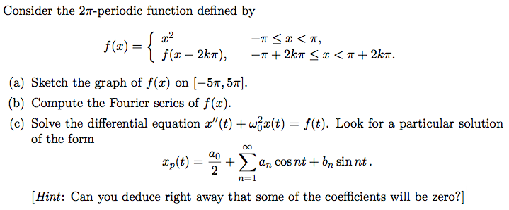 Consider the 2pi-periodic function defined by Sketch | Chegg.com