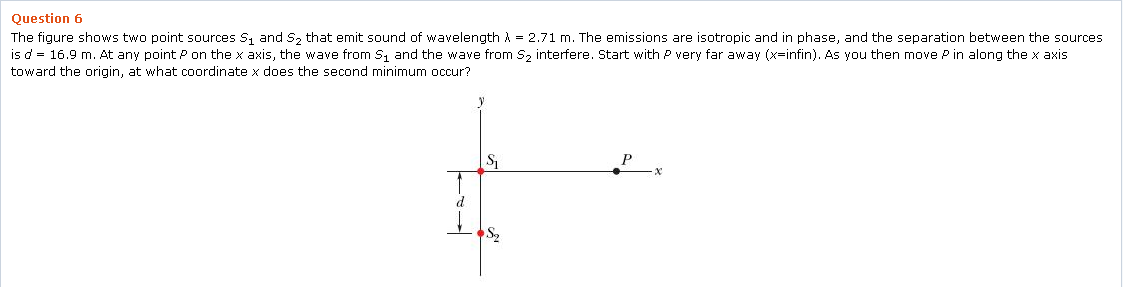 Solved Question 6 The figure shows two point sources S1 and | Chegg.com