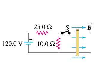 Solved A 3.25-N metal bar, 1.20 m long and having a | Chegg.com