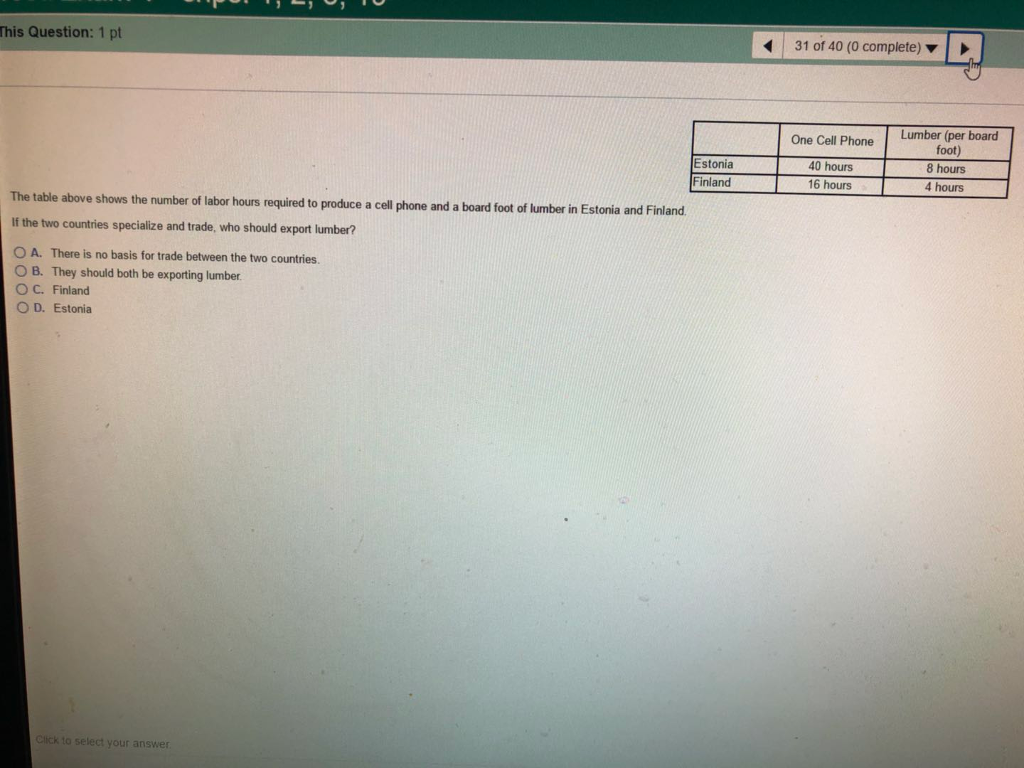 Solved 31 Of 40 0 Complete 1 This Question 1 Pt One Chegg