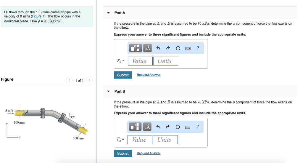Solved Oil Flows Through The 100-mm-diameter Pipe With A | Chegg.com