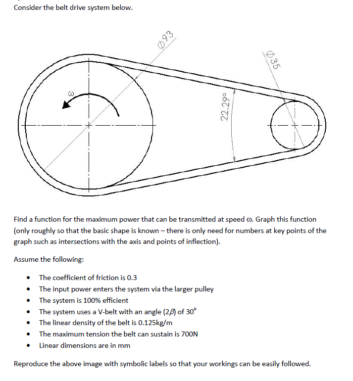 Solved Consider the belt drive system below. Find a function | Chegg.com