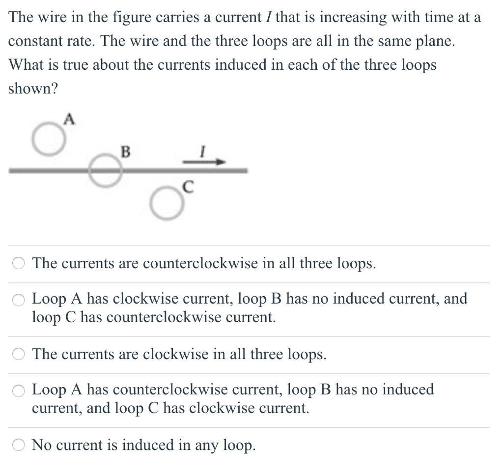 Solved The wire in the figure carries a current「that is | Chegg.com