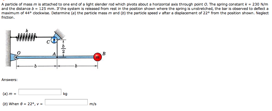 Solved A particle of mass m is attached to one end of a | Chegg.com