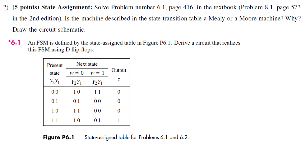 state the assignment problem
