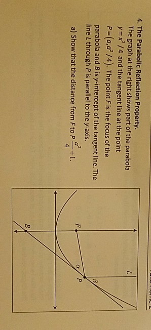 Solved 4. The Parabolic Reflection Property The graph at the | Chegg.com