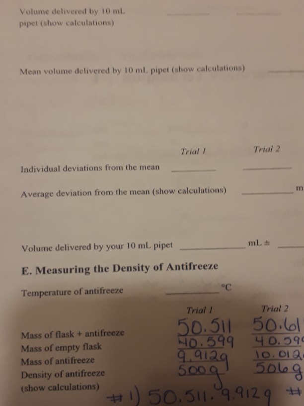 Volume delivered by 10 ml pipet (show calculations)