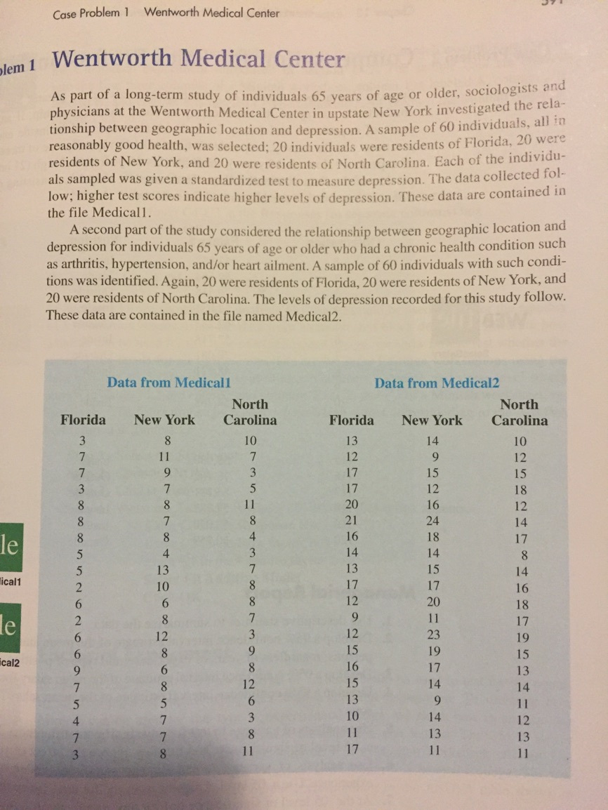 solved-1-what-is-the-response-variable-in-this-problem-2-chegg