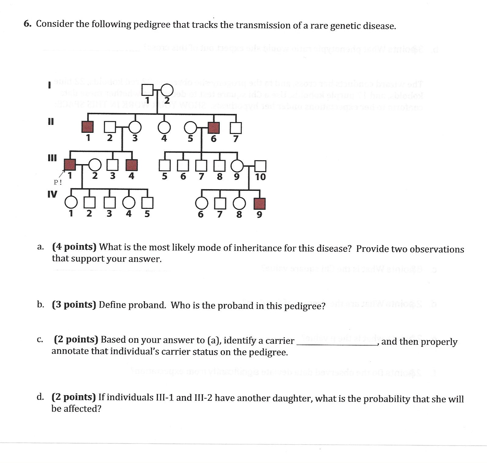 Solved Consider the following pedigree that tracks the | Chegg.com