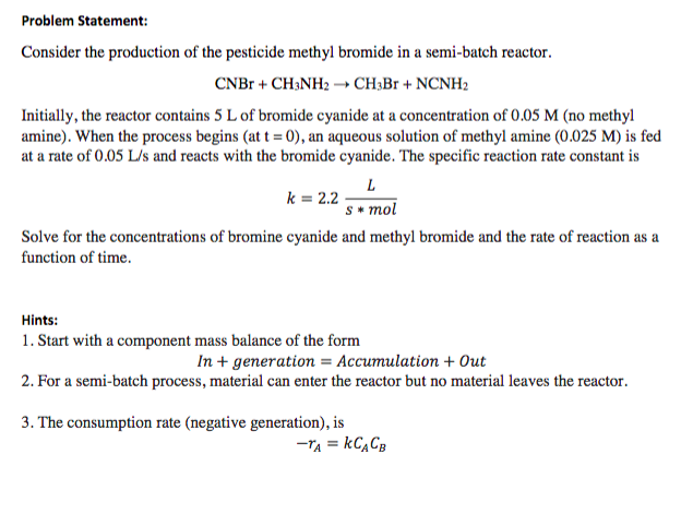 Solved Problem Statement: Consider the production of the | Chegg.com