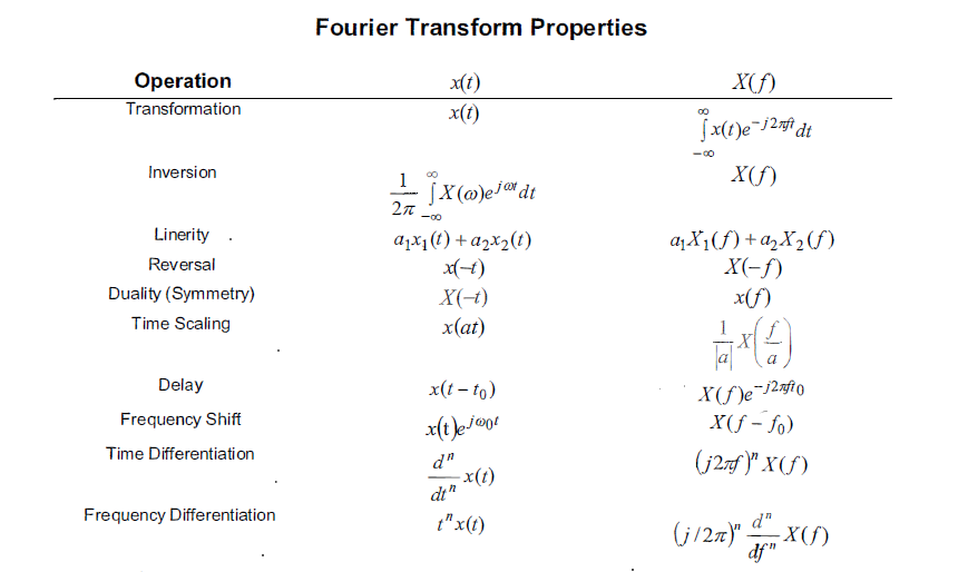 Solved Message from MARS-242 Mission Control The Spaceship | Chegg.com