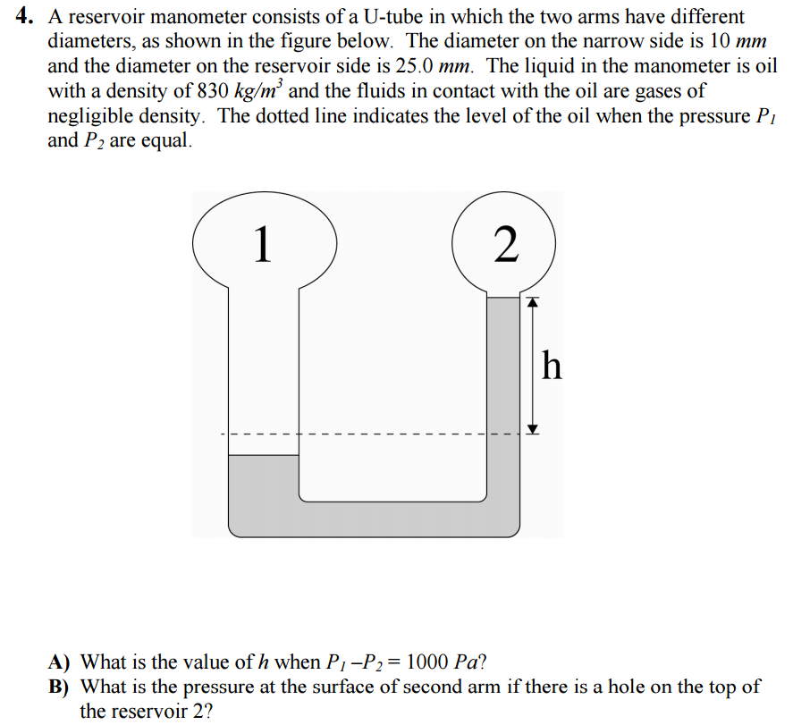 Solved A reservoir manometer consists of a U-tube in which | Chegg.com