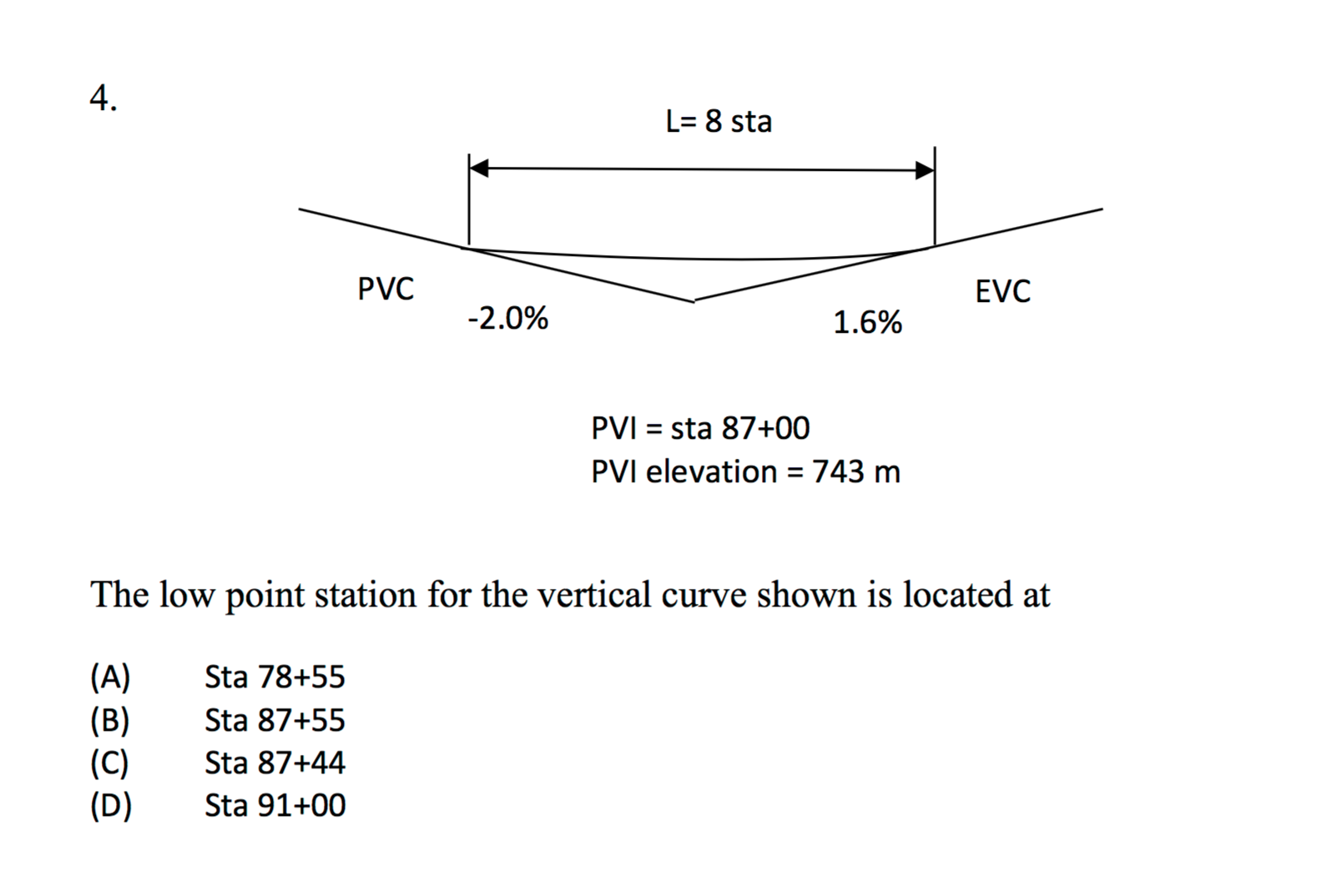 solved-the-low-point-station-for-the-vertical-curve-shown-chegg