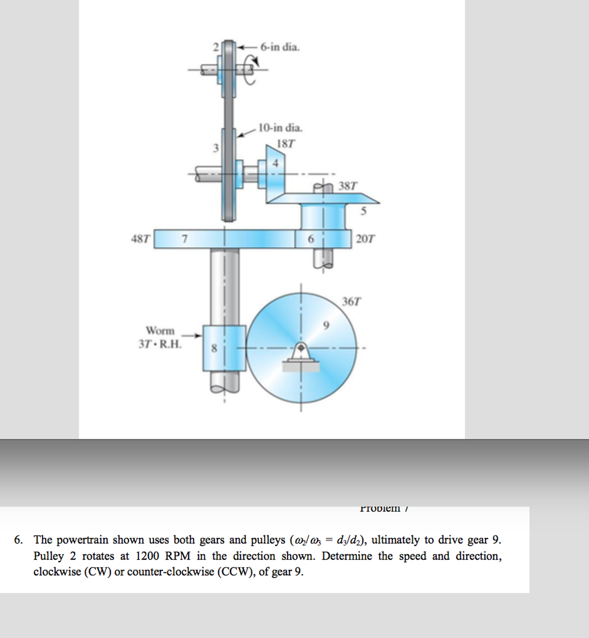 Solved The powertrain shown uses both gears and pulleys