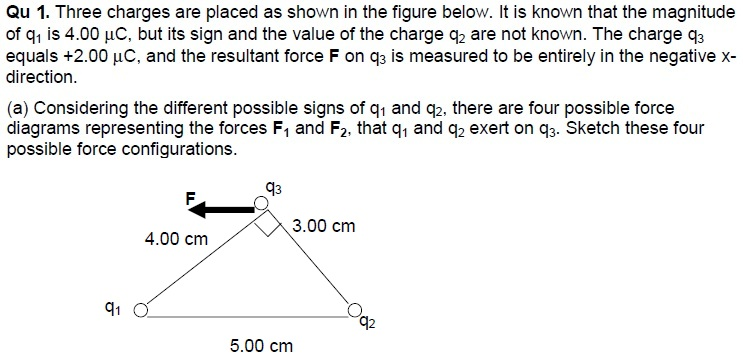 Solved Three charges are placed as shown in the figure | Chegg.com