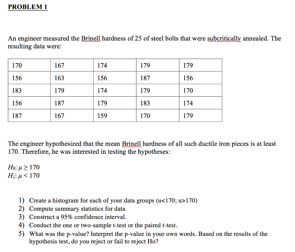Solved PROBLEM 1 An engineer measured the Brinell hardness