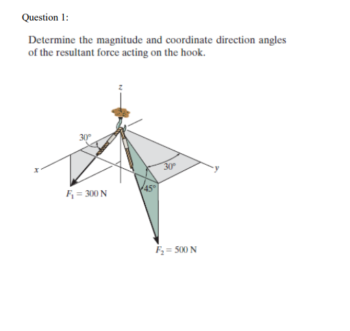 Solved Question 1 Determine Magnitude Coordinate Direction Angles