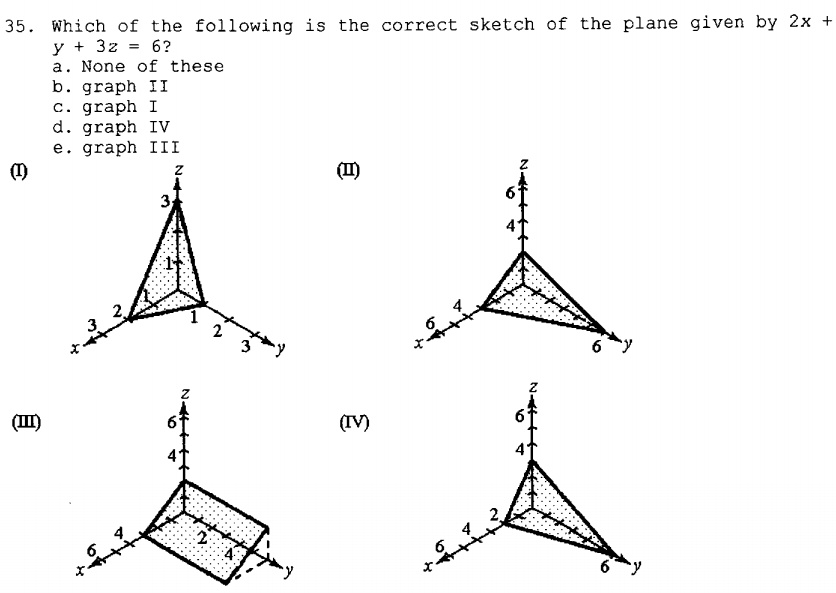Solved 35. Which of the following is the correct sketch of | Chegg.com