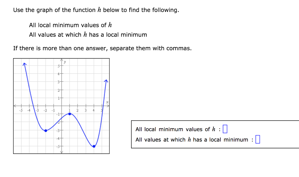 solved-use-the-graph-of-the-function-h-below-to-find-the-chegg