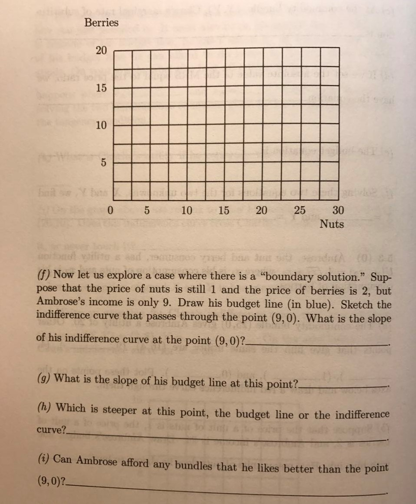 Solved 5.3 (0) Ambrose, the nut and berry consumer, has a