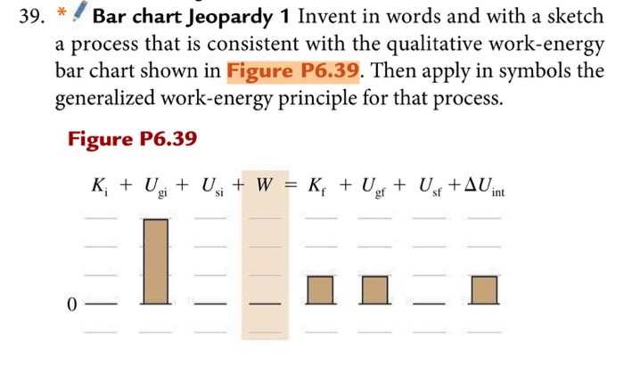 Qualitative Energy Bar Chart - Free Table Bar Chart