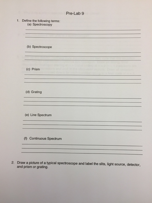 Solved Define the following terms Spectroscopy