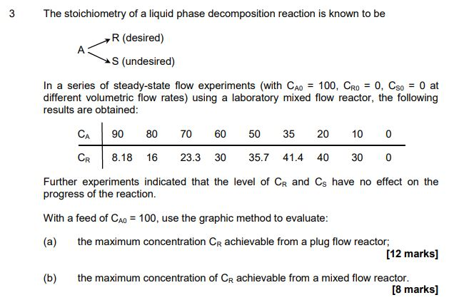 Solved 3 The stoichiometry of a liquid phase decomposition | Chegg.com