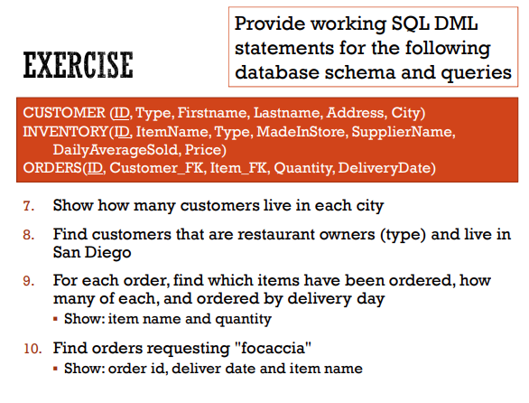 Solved Provide working SQL DML statements for the following | Chegg.com