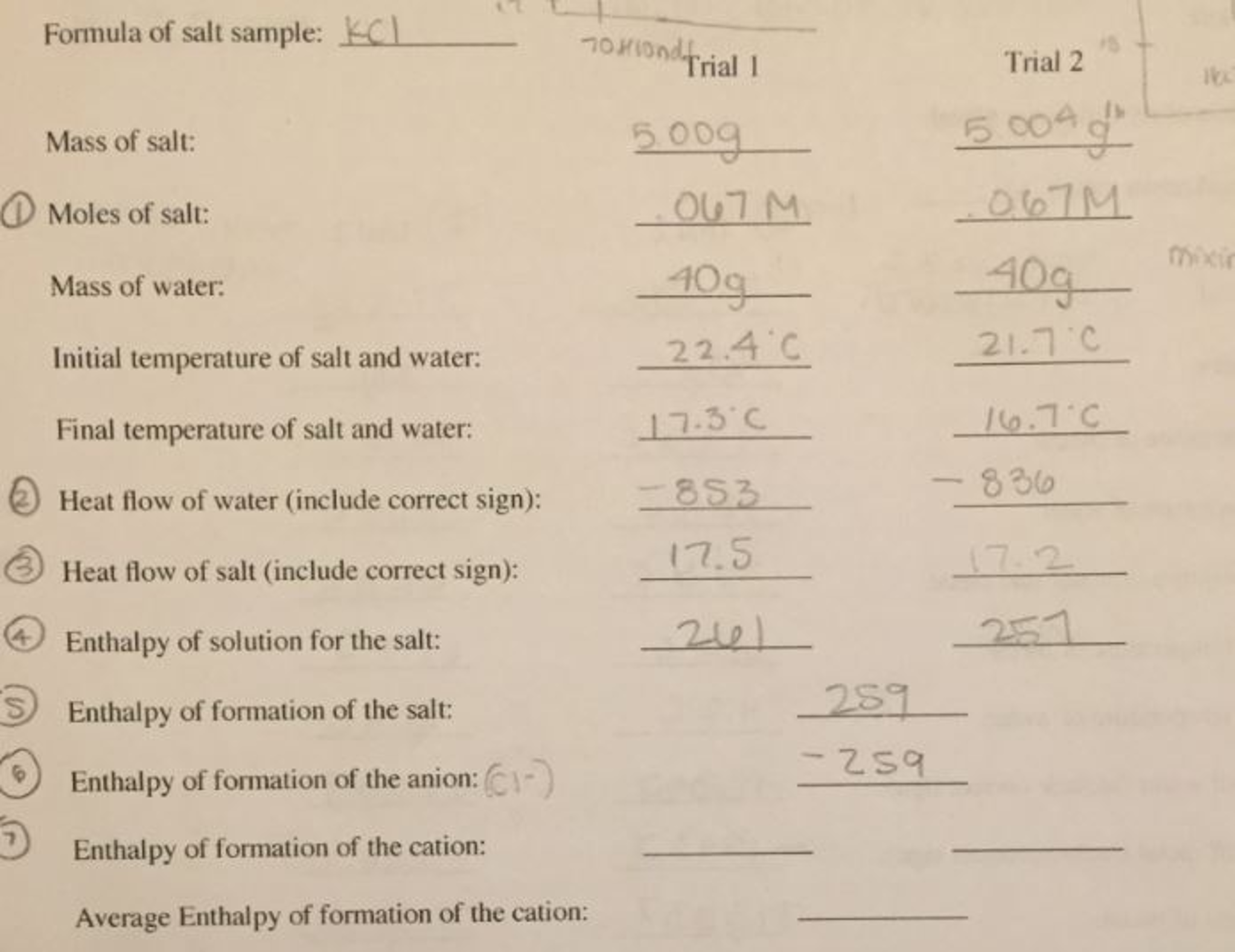Solved Mass of salt _________ Moles of salt ______ Mass